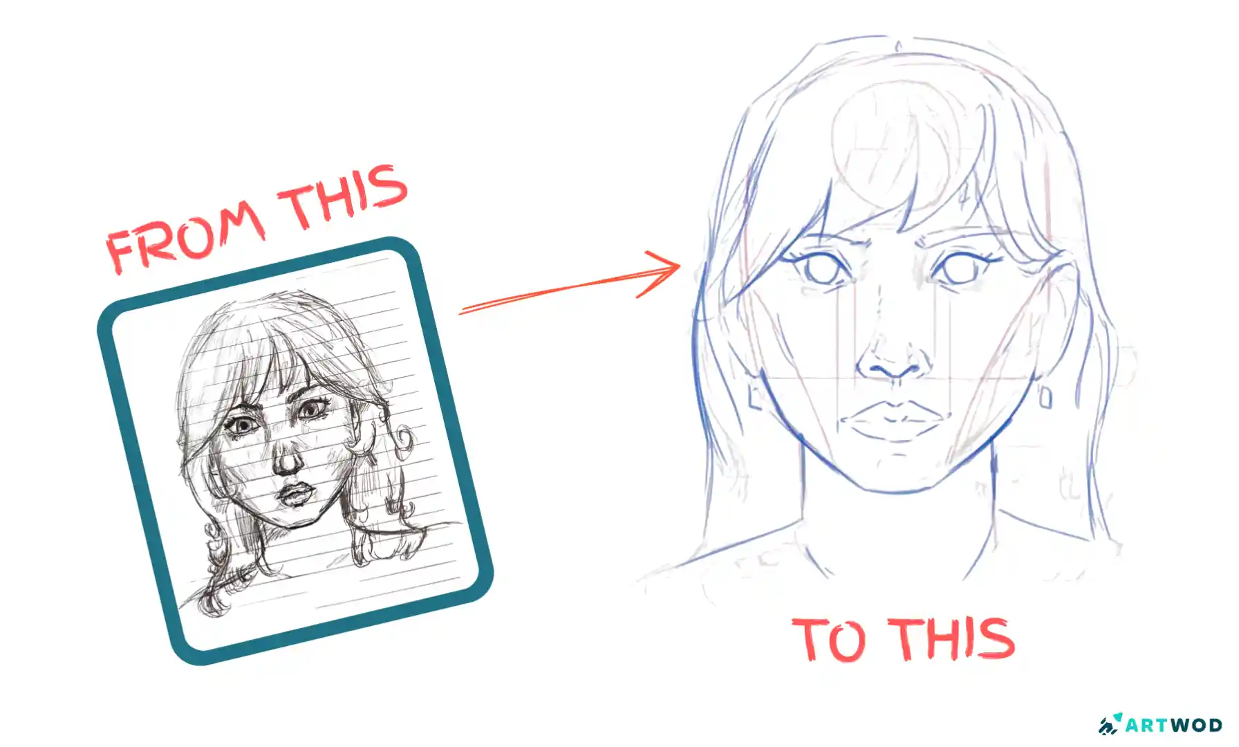 Best Portrait Drawing Practice Routine for Artists