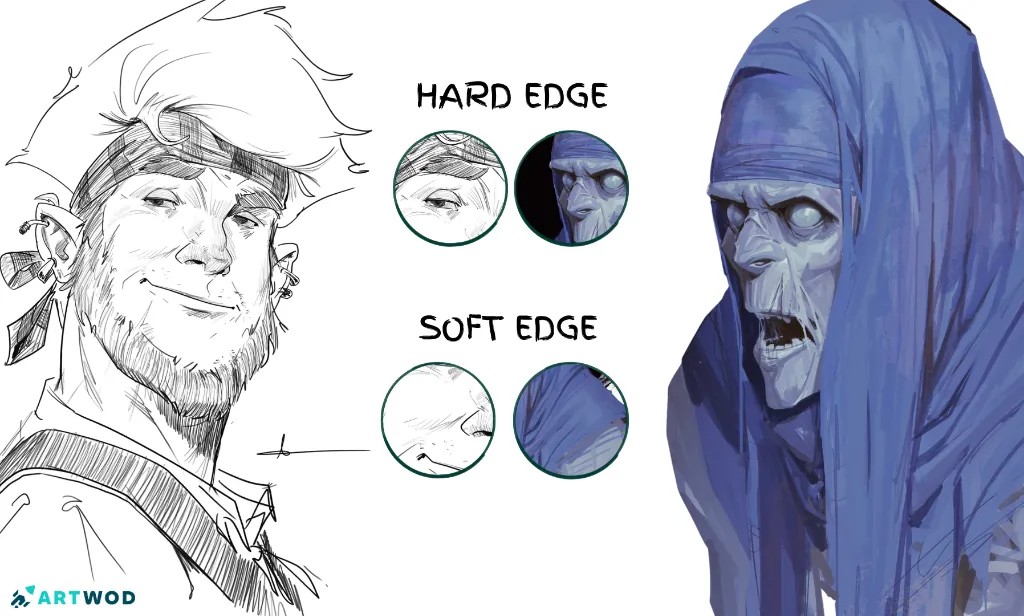 Hard and Soft Edges examples of different rendering techniques (pencil and paint, digital 2d)