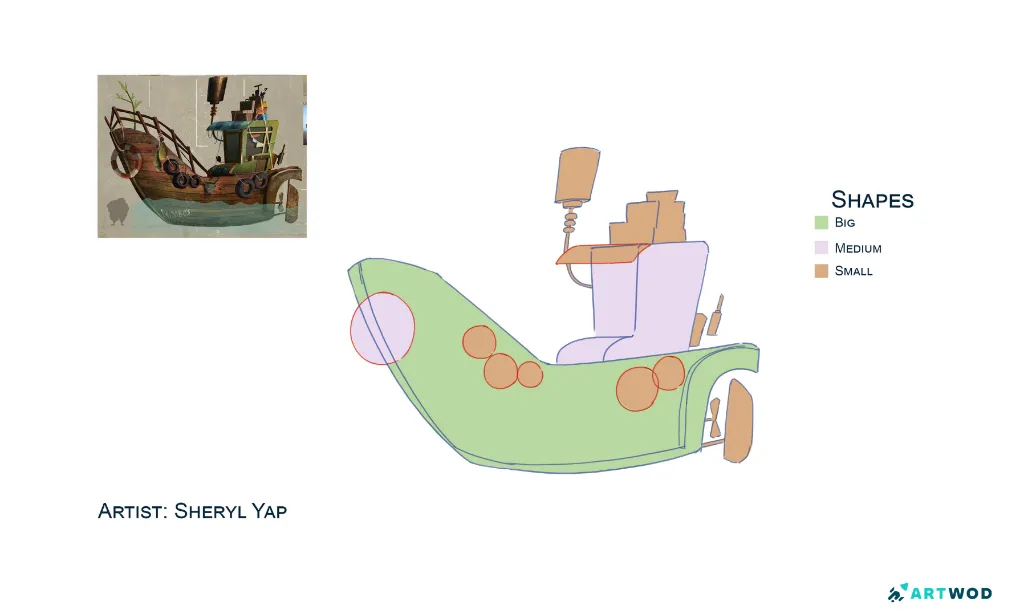 Drawing a boat: Sheryl Yap Study, big medium small shapes breakdown.