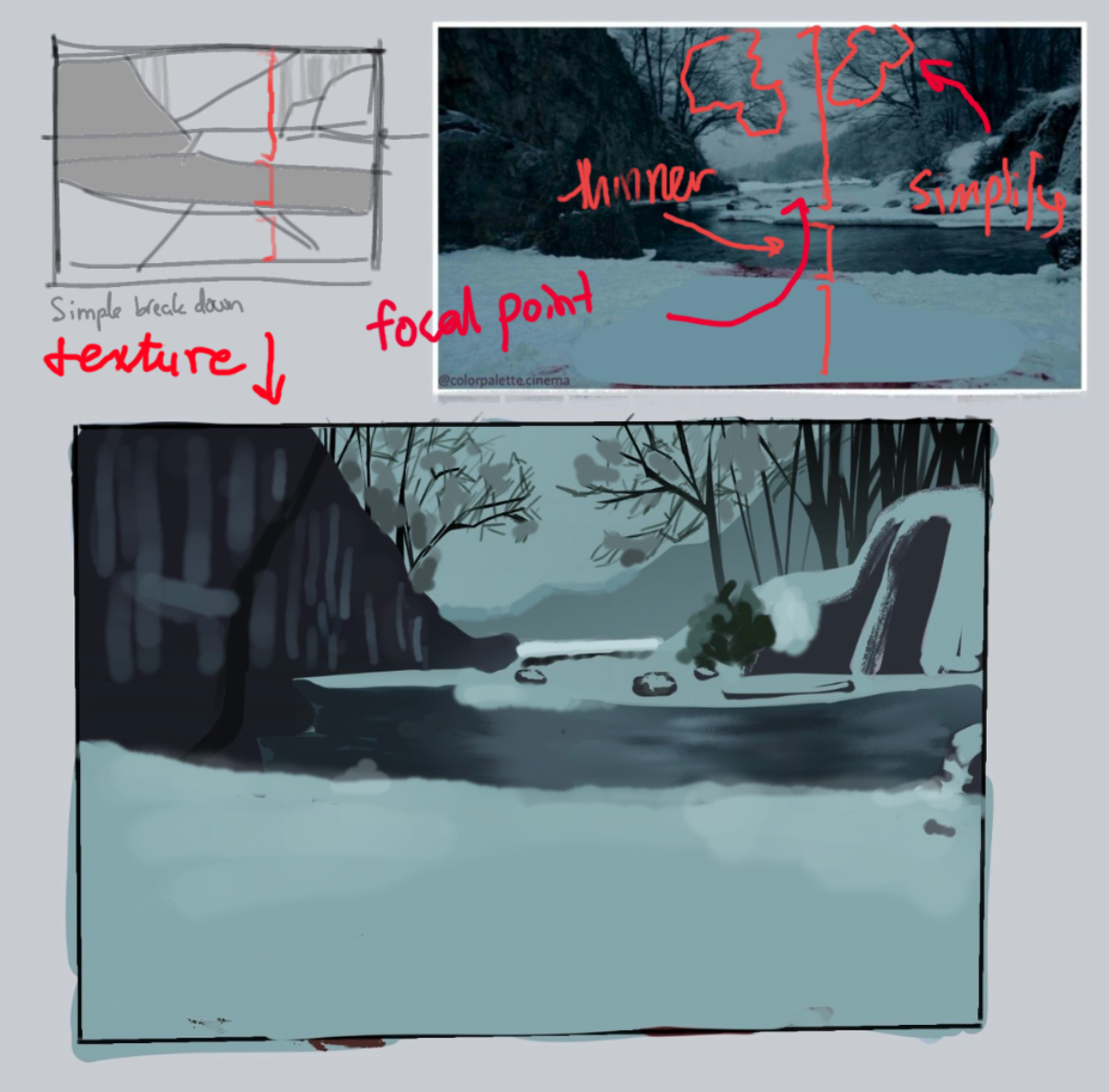 Background study 2 (30 mins)