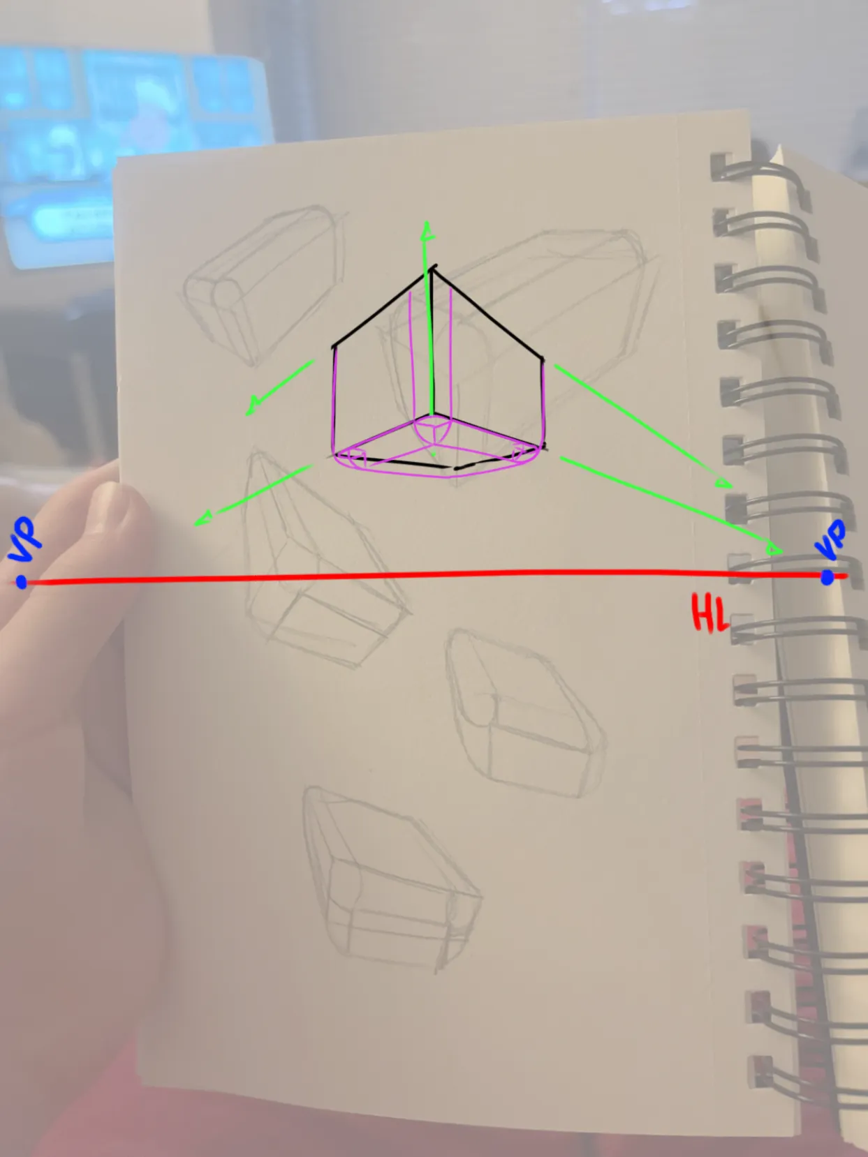 Multiple rounding