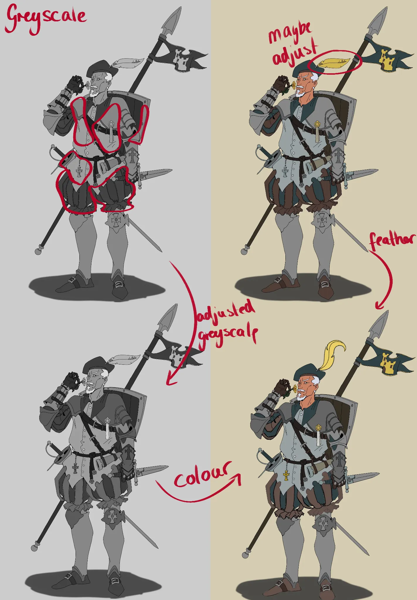 Don Quixote
