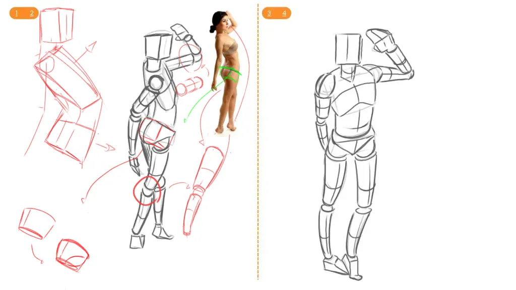 Figure drawing road conclusion