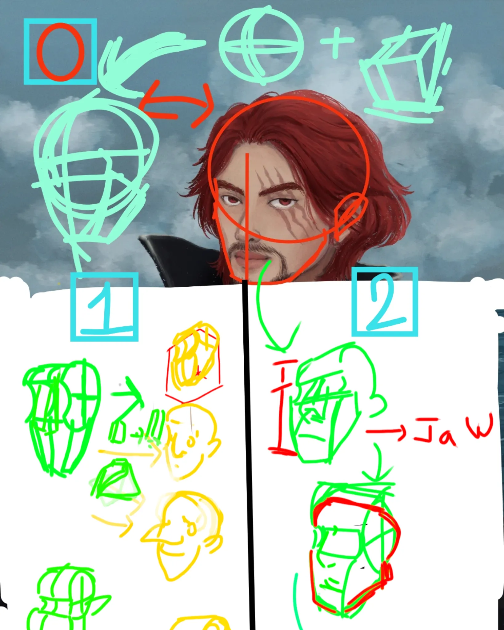 A yonkou portrait