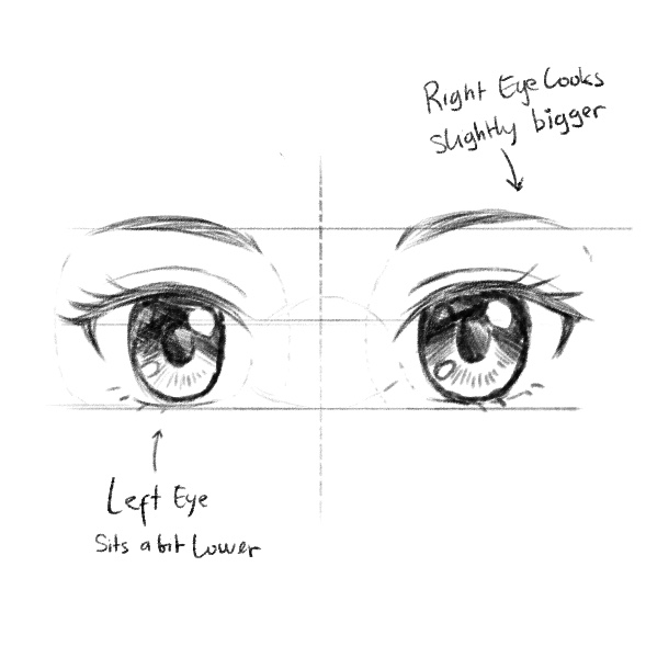 Easy Way to Draw Anime Eyes? Mine Still Look Off